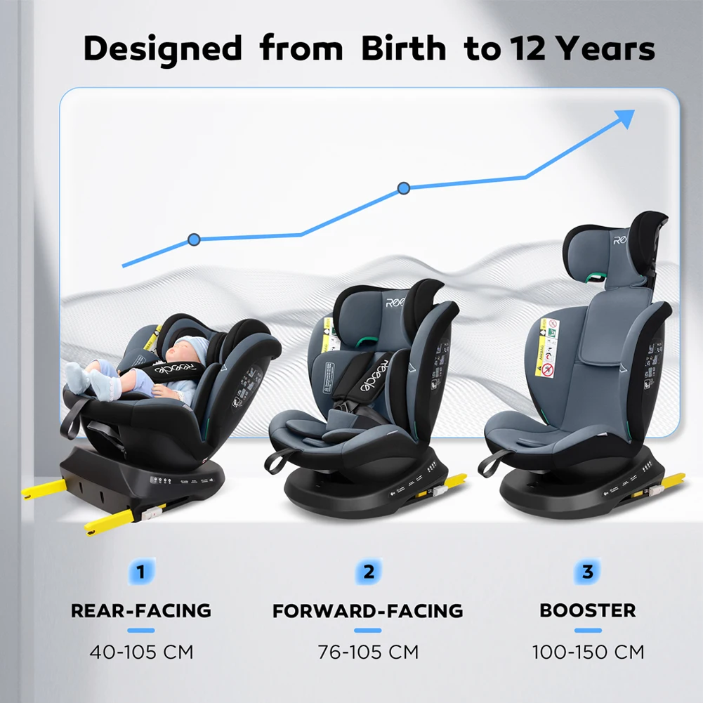 Reecle I-Size 360 Swivel Baby Car Seat, 40-150cm (0-12 Years), Compatible with ISOFIX