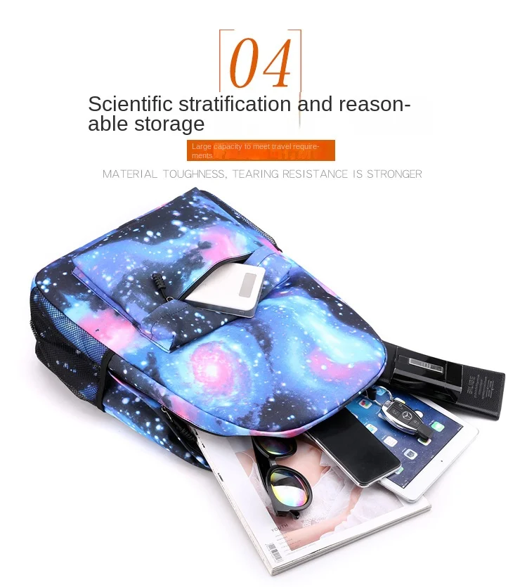 Dragon Ball Gohan Print Student Backpack for Boys Shoulder Bag Pencil Case Set School Anime Bookbag