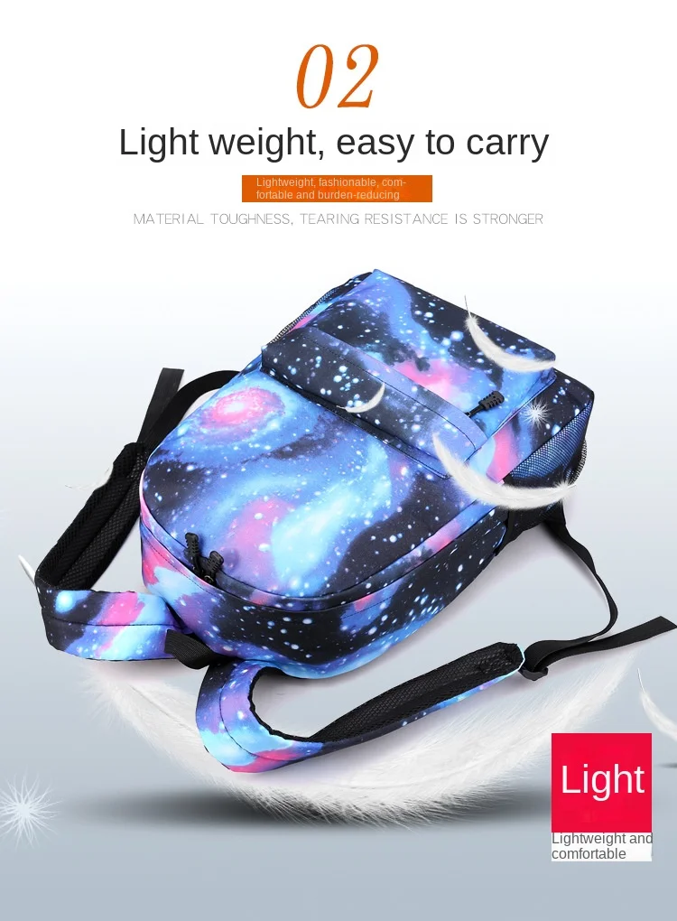 Dragon Ball Gohan Print Student Backpack for Boys Shoulder Bag Pencil Case Set School Anime Bookbag