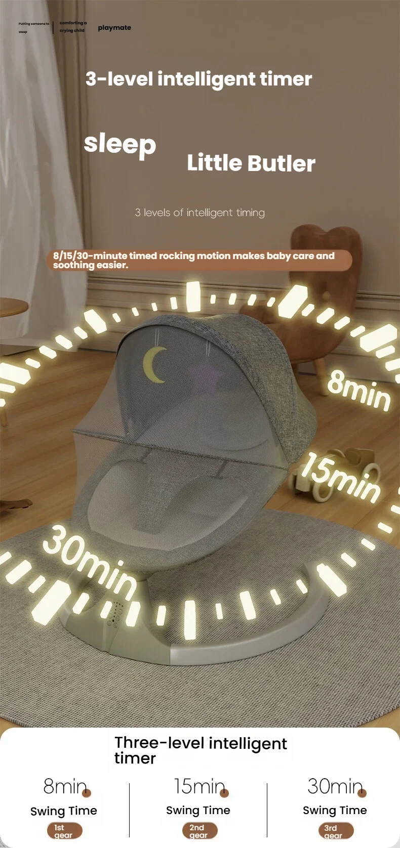 Electric Baby Rocking Chair Intelligent Sleep Pod Newborn Swing Auto Rocker Infant Bouncer with Bluetooth Music 5 Amplitudes Control Removable Mosquito Net Blackout Canopy Remote Control Bedside Sleep Cradle Toddler Gaming Lounge Chair