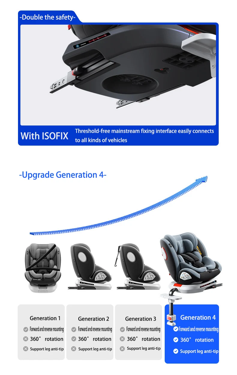 Baby Car Seat 40-150cm 360° Rotating ISOFIX Child Safety Seat with 5-Point Harness Top Tether Alarm Adjustable Headrest 4 Recline Positions Side Impact Protection Rear & Forward Facing for Infant Toddler Kids 0-12 Years