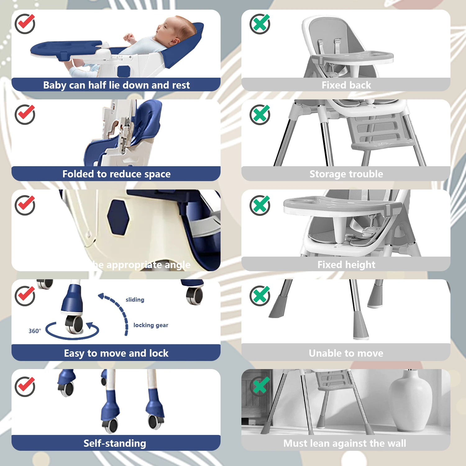 3-In-1 Foldable Baby Highchairs with Double-Layer Dinner Plate and Toy Rack,Anti-Slip Pad Easy-to-Clean Feeding Eat & Play Convertible Dining Chairs For 6 Months Plus Baby