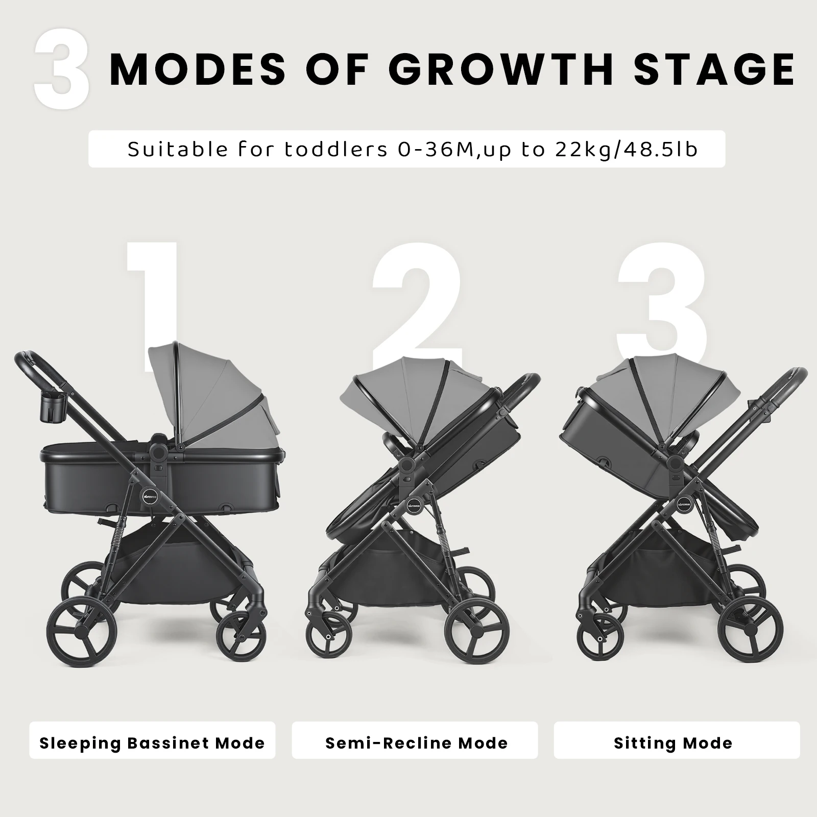 2 in 1 Baby Pushchair Foldable Travel System Pram with Reversible Seat, Adjustable Sun Canopy, Large Storage Basket, Lightweight Baby Stroller for Newborn Toddler 0-36 Months