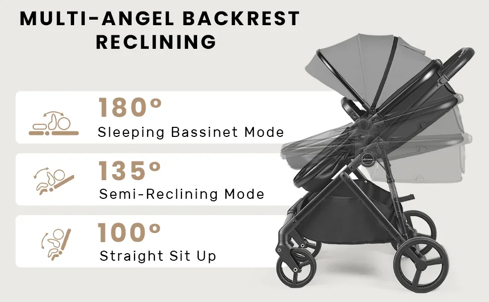 2 in 1 Baby Pushchair Foldable Travel System Pram with Reversible Seat, Adjustable Sun Canopy, Large Storage Basket, Lightweight Baby Stroller for Newborn Toddler 0-36 Months