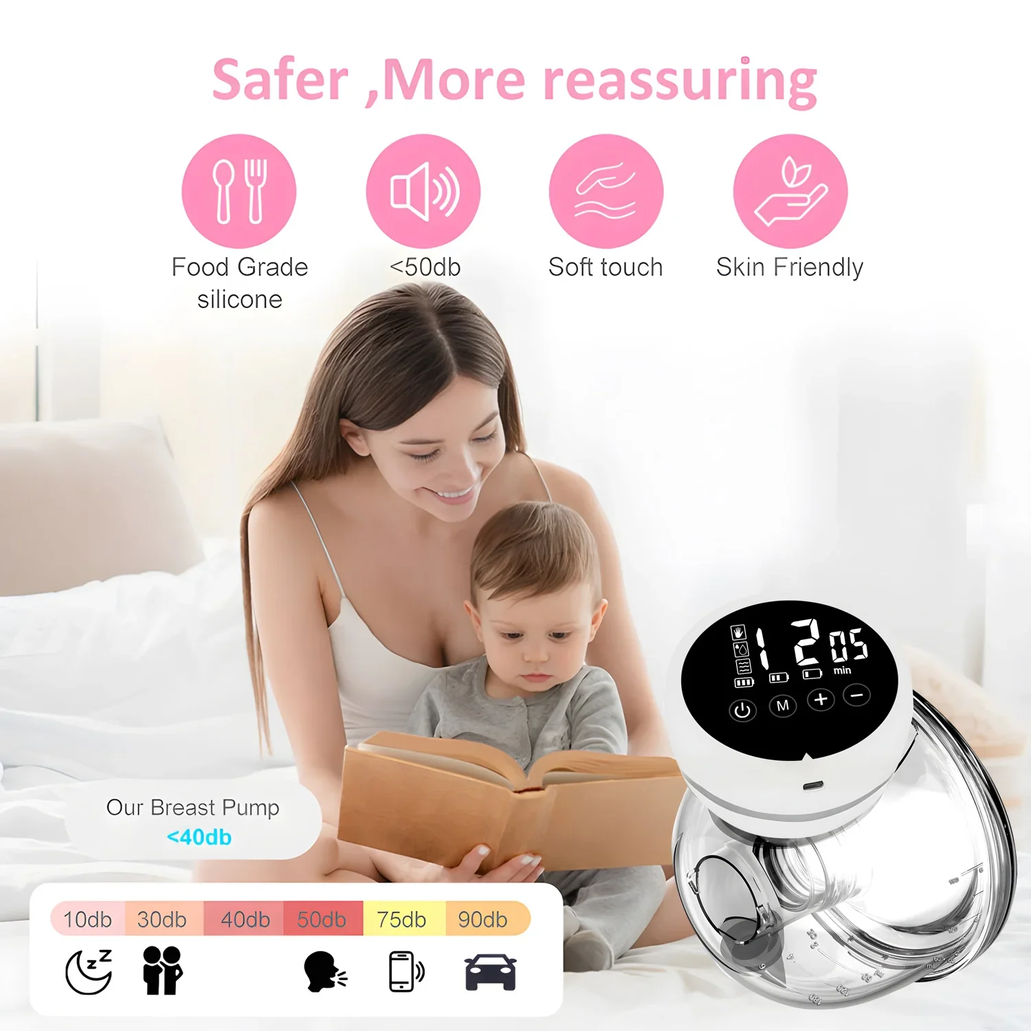 Wearable Breast Pump, Hands Free Electric Pump, Double Automatic Breast Pump, Pain Free Lactation Pump, Breastfeeding Essential