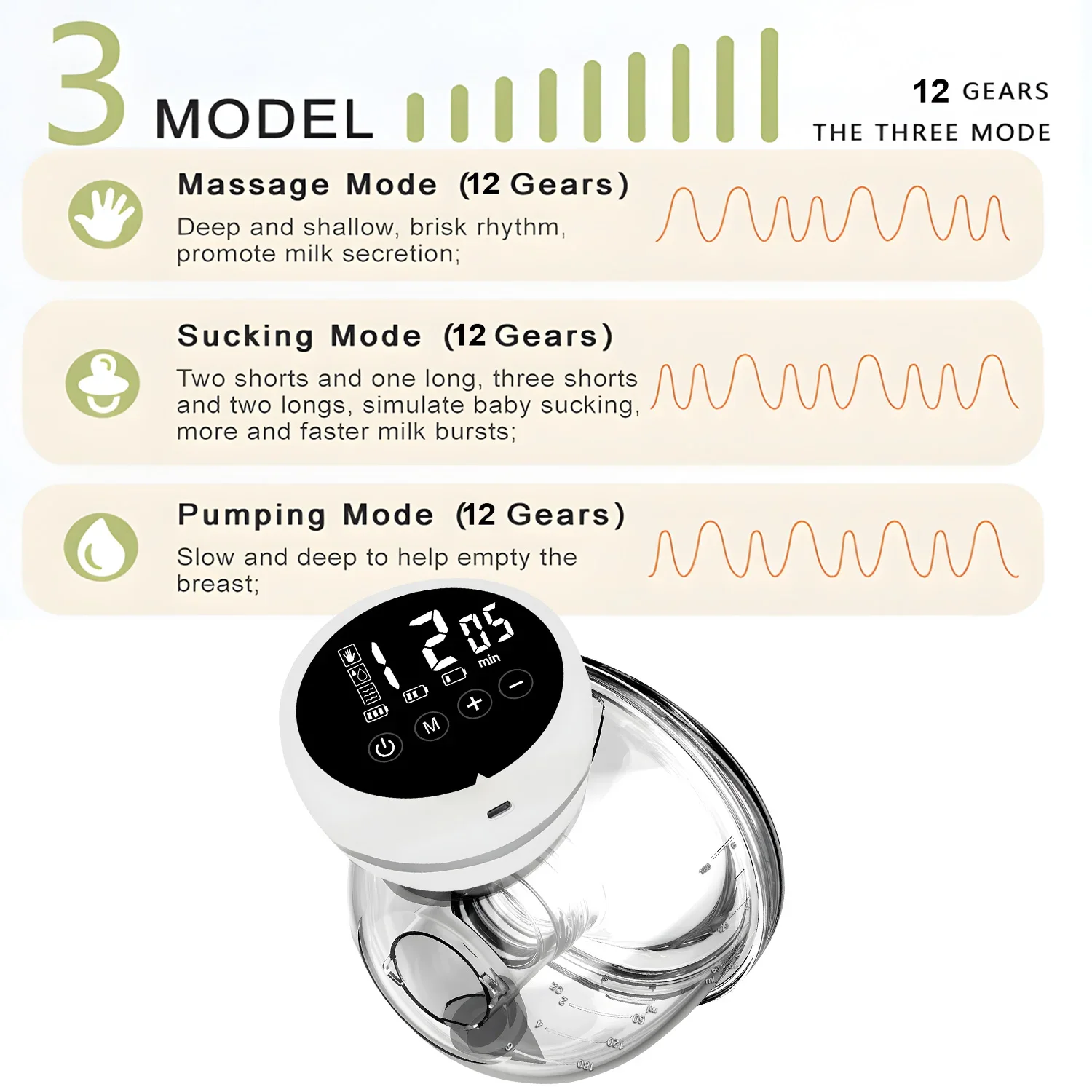 Wearable Breast Pump, Hands Free Electric Pump, Double Automatic Breast Pump, Pain Free Lactation Pump, Breastfeeding Essential