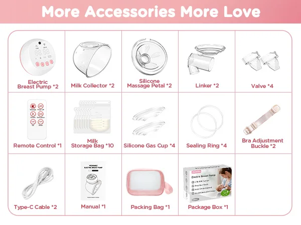 2 Pcs Electric Wearable Breast Pump 1200mAh USB Chargable Silent Milk Extractor Painless Automatic Milker Comfort Breastfeeding