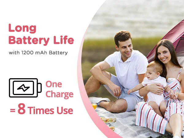 2 Pcs Electric Wearable Breast Pump 1200mAh USB Chargable Silent Milk Extractor Painless Automatic Milker Comfort Breastfeeding