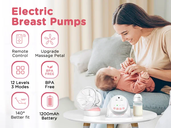 2 Pcs Electric Wearable Breast Pump 1200mAh USB Chargable Silent Milk Extractor Painless Automatic Milker Comfort Breastfeeding