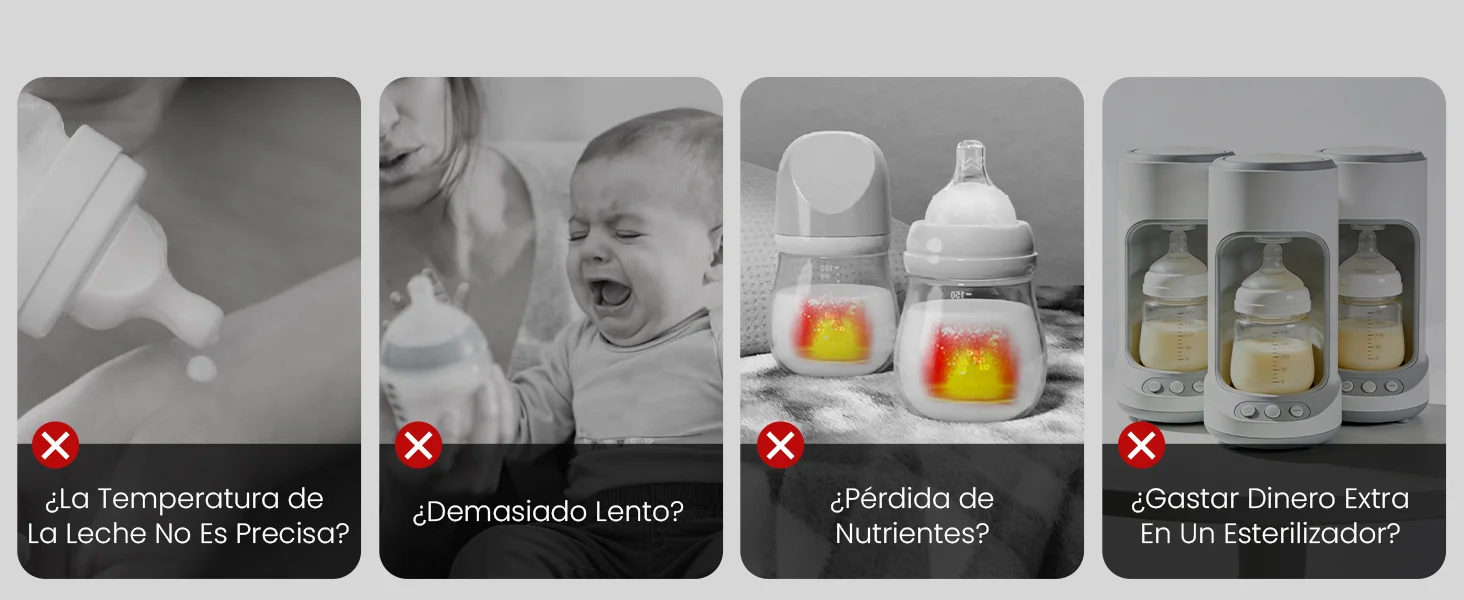 Calienta Biberones Dible 10 in 1, Esterilizador de Biberones, Calentador y descongel de Leche maternal y Comida para Bebe, Control proteco de Temperatura, Pantalla LCD, Temporizador y Apagado Automático,
