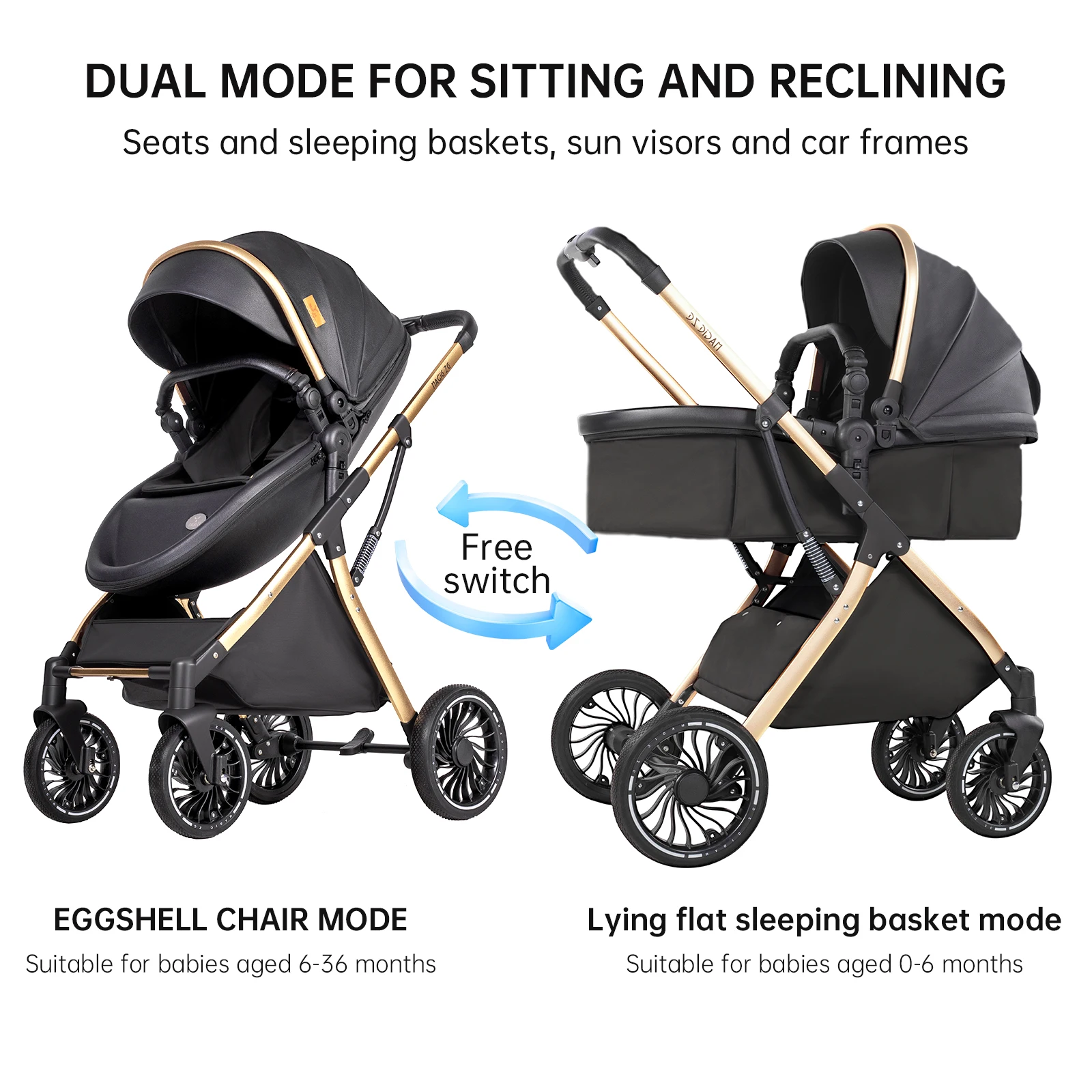 3 in 1 Baby Stroller with Adjustable Canopy Aluminum Frame and Five Point Harness Convertible Baby Stroller Baby Travel System for Newborn to Toddler with Foldable Shock Absorbing Wheels for City Shopping Walks and Family Trips