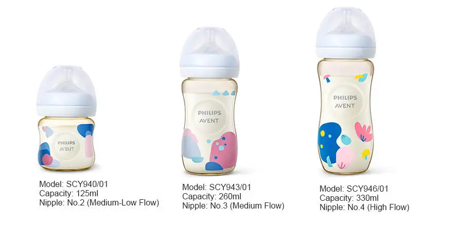 Avent SCY94 PPSU Baby Bottle Anti Colic BPA Free Feeding Nipple High Heat Resistant Wide Neck Slow Flow Bottle Newborn Bottle