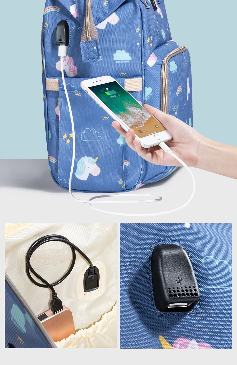 Sunveno Original Diaper Bag Travel Baby Bags Mommy Backpack Organizer Nappy Maternity Bag Mother Kids