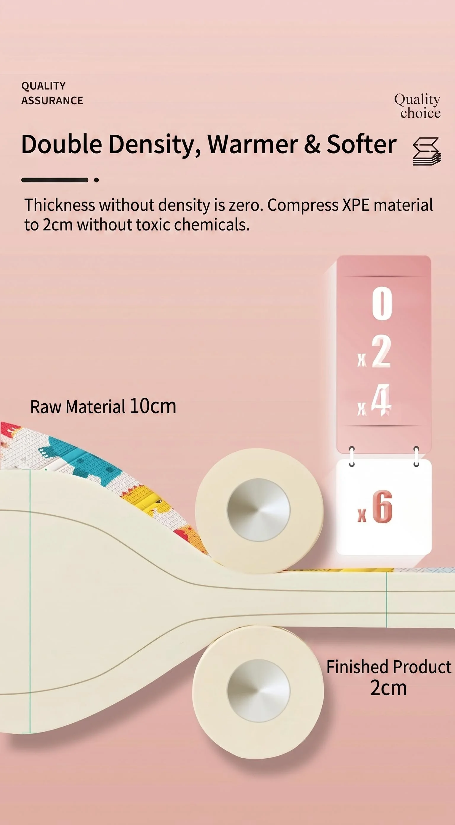 Large XPE Crawling Blanket 180x200cm Double-Sided Thick cartoon Pattern Foldable baby Crawling Pad for Easy Storage