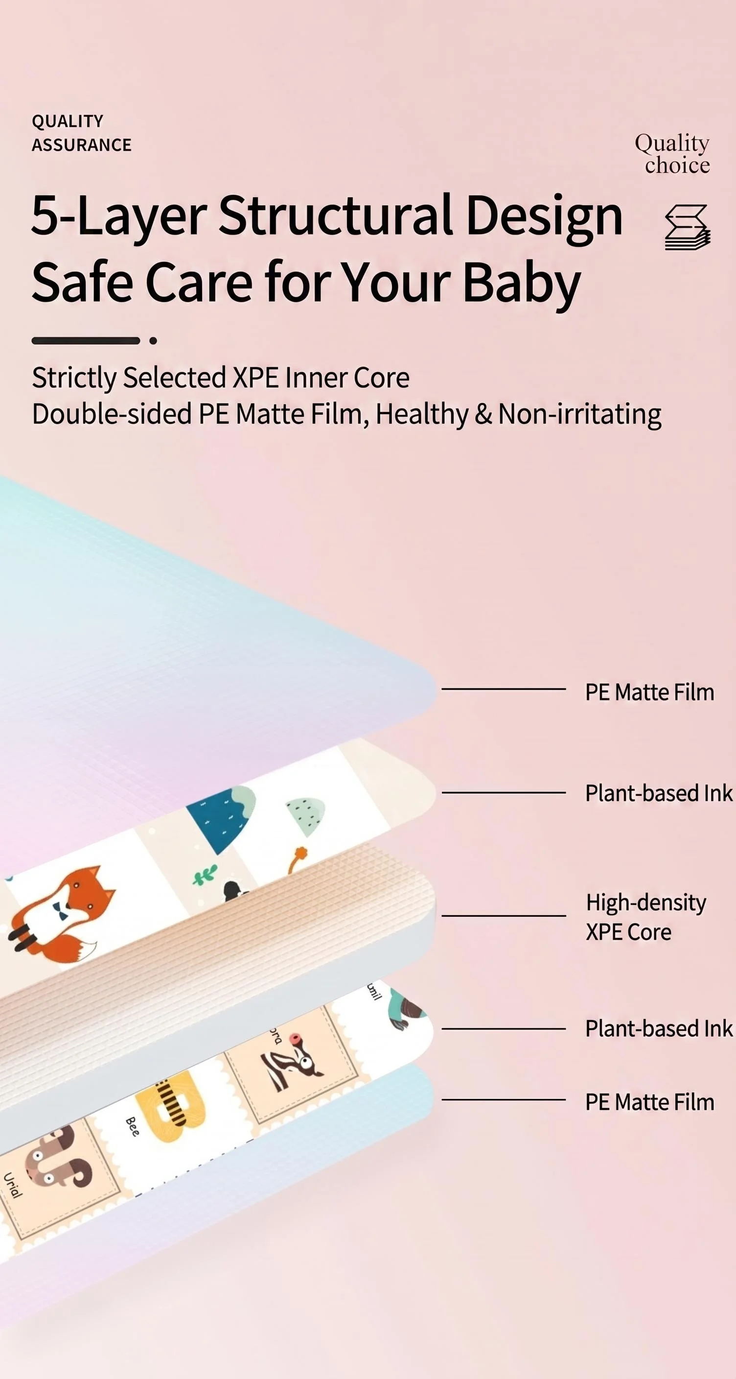 Large XPE Crawling Blanket 180x200cm Double-Sided Thick cartoon Pattern Foldable baby Crawling Pad for Easy Storage