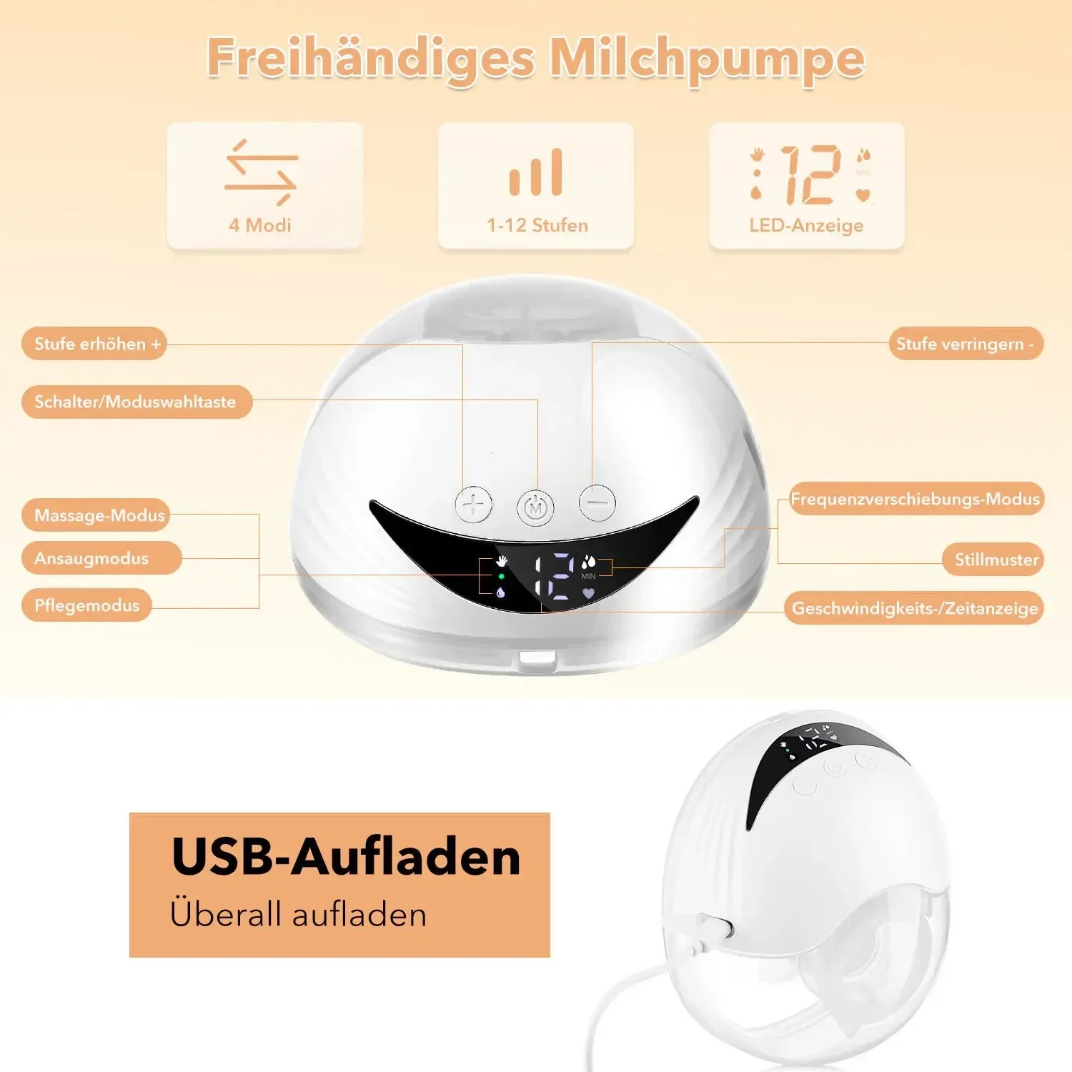 Hands-free wearable electric breast pump with 4 modes and 12 adjustable speeds. Features a white, one-piece portable design, ultra-quiet operation, and is a handy tool for working mothers who need to pump.