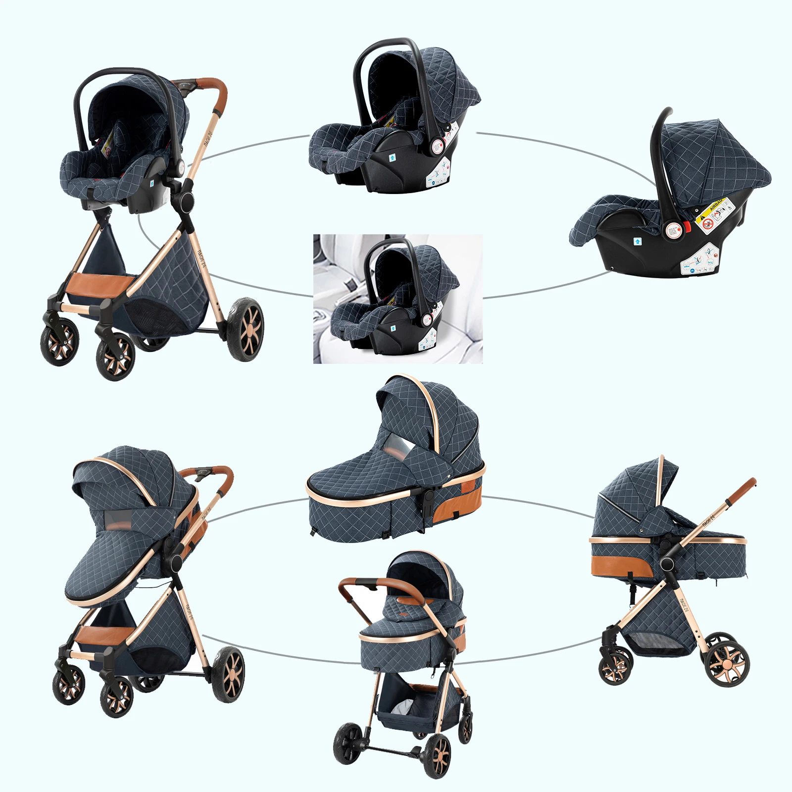 Travel System Bidirectional Baby Stroller with 6 Accessories - Face-to-Face Pushing, All-Season Canopy (Summer Mesh/Winter Windshield), Adjustable Handle, Large Storage Basket, 4-Wheel Brake - Safe & Comfortable for 0-4 Years