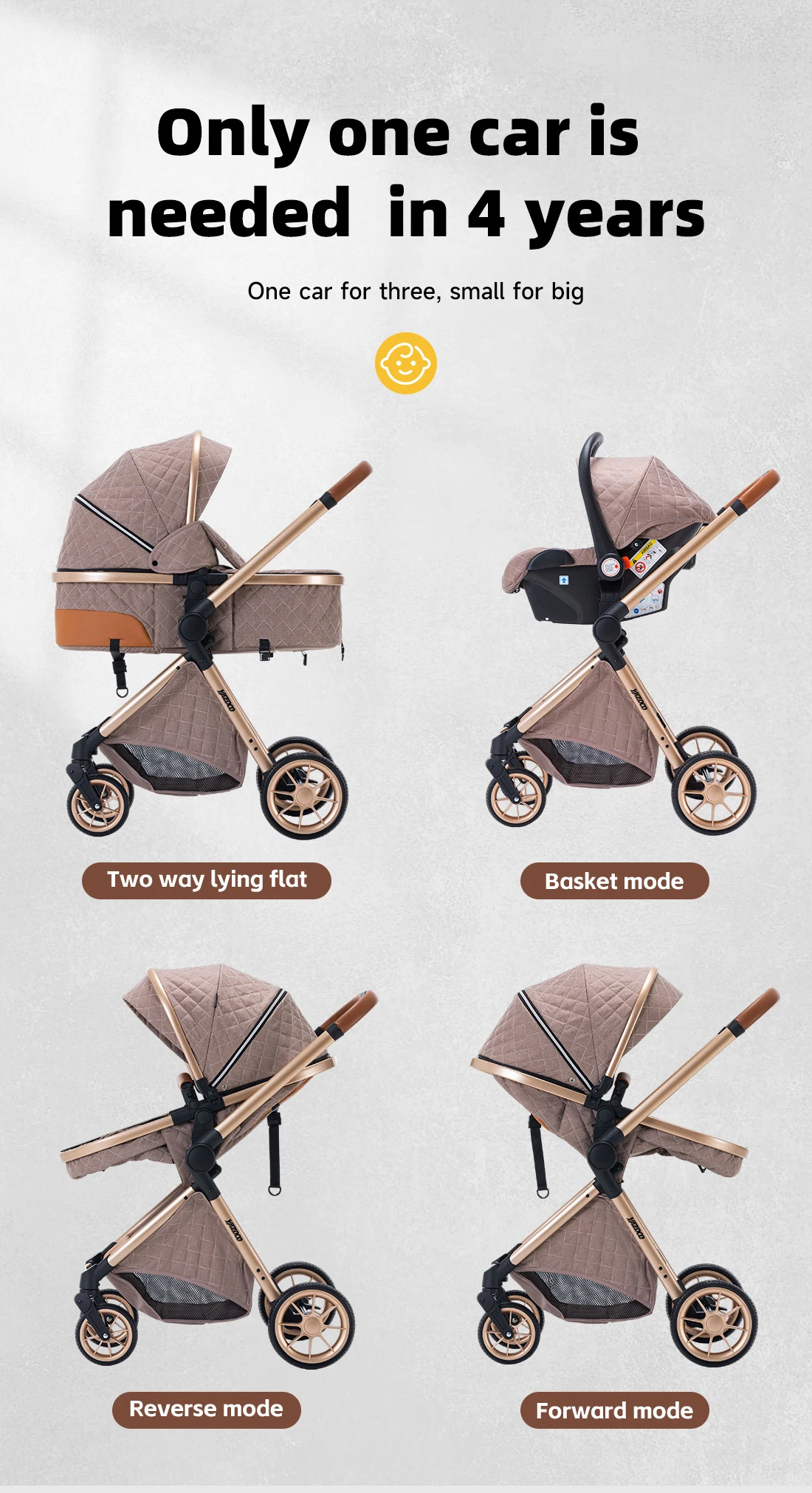 3‑in‑1 Luxurious Elevated‑View Baby Stroller, Portable One‑Hand Folding Travel Pram, Aluminum Frame, Breathable Mesh Seat, UV‑Protection Canopy, Multi‑Position Reclining for Newborns