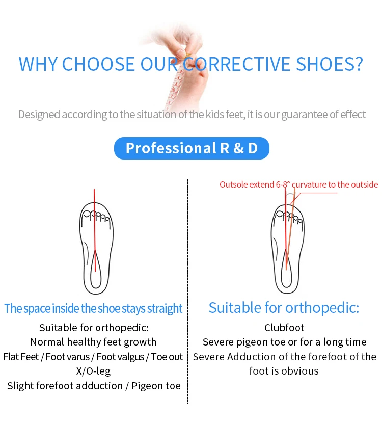Princepard 2022 Children Orthopedic Shoes for Flat Feet Summer Kids Footwear Closed Toe Boys Girls Sandals with Ankle Support
