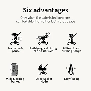 3-in-1 Light Baby Stroller Baby Pram Can Sit and Recline With Car Seat Foldable Baby Pushchair Newborn Travel System for Air Travel and Long trip With Storage Basket Baby Buggy High landscape Baby Carriage