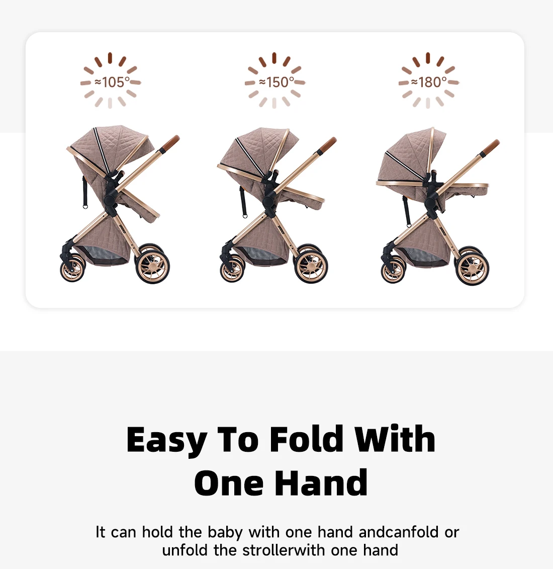 3‑in‑1 Travel‑Oriented Durable Baby Carriage, Deform‑Resistant Light‑Weight Reinforced Alloy Skeleton, Intuitive Hand‑Operated Folding Function, High‑Efficiency Vibration‑Buffering Wheel Unit, Wide‑Range Multi‑Angle Reclining Setup, Cozy Skin‑S
