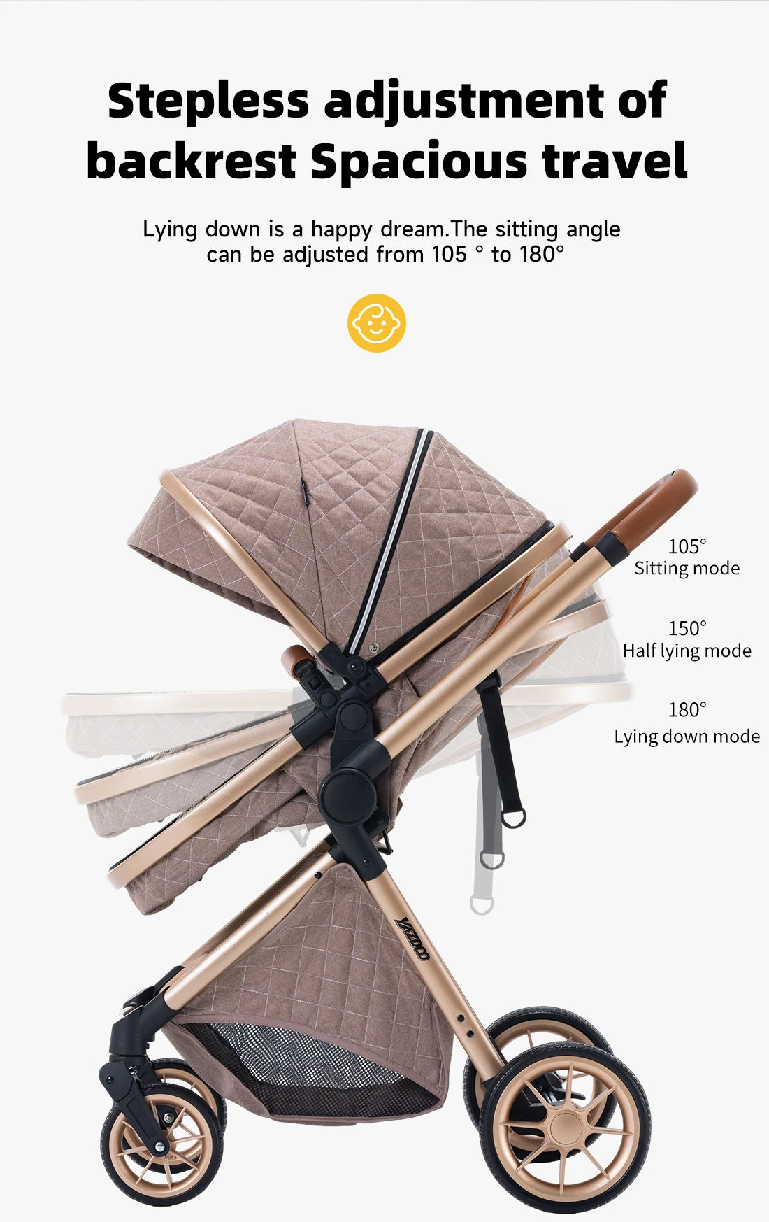 3‑in‑1 Travel‑Oriented Durable Baby Carriage, Deform‑Resistant Light‑Weight Reinforced Alloy Skeleton, Intuitive Hand‑Operated Folding Function, High‑Efficiency Vibration‑Buffering Wheel Unit, Wide‑Range Multi‑Angle Reclining Setup, Cozy Skin‑S