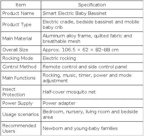 Bedside Crib for Newborns 0-12 Months with 6cm Adjustable Height Electric Rocking Bassinet 5 Swing Speeds 3 Timers Bluetooth Music Remote Control Breathable Mesh Cotton Mattress Mosquito Net Storage Basket 4 PU Quiet Wheels