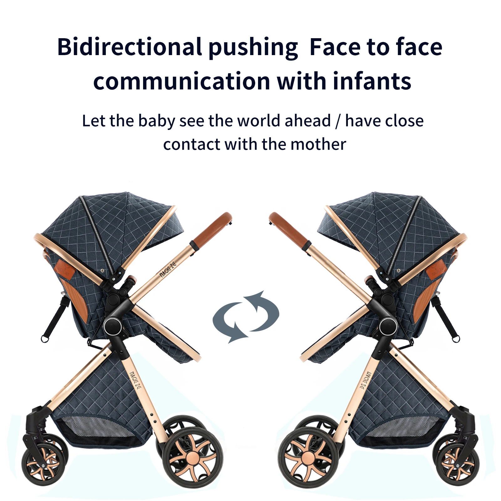 Bidirectional Baby Stroller with 6 Accessories - Face-to-Face Pushing, All-Season Canopy (Summer Mesh/Winter Windshield), Adjustable Handle, Large Storage Basket, 4-Wheel Brake - Safe & Comfortable for 0-4 Years