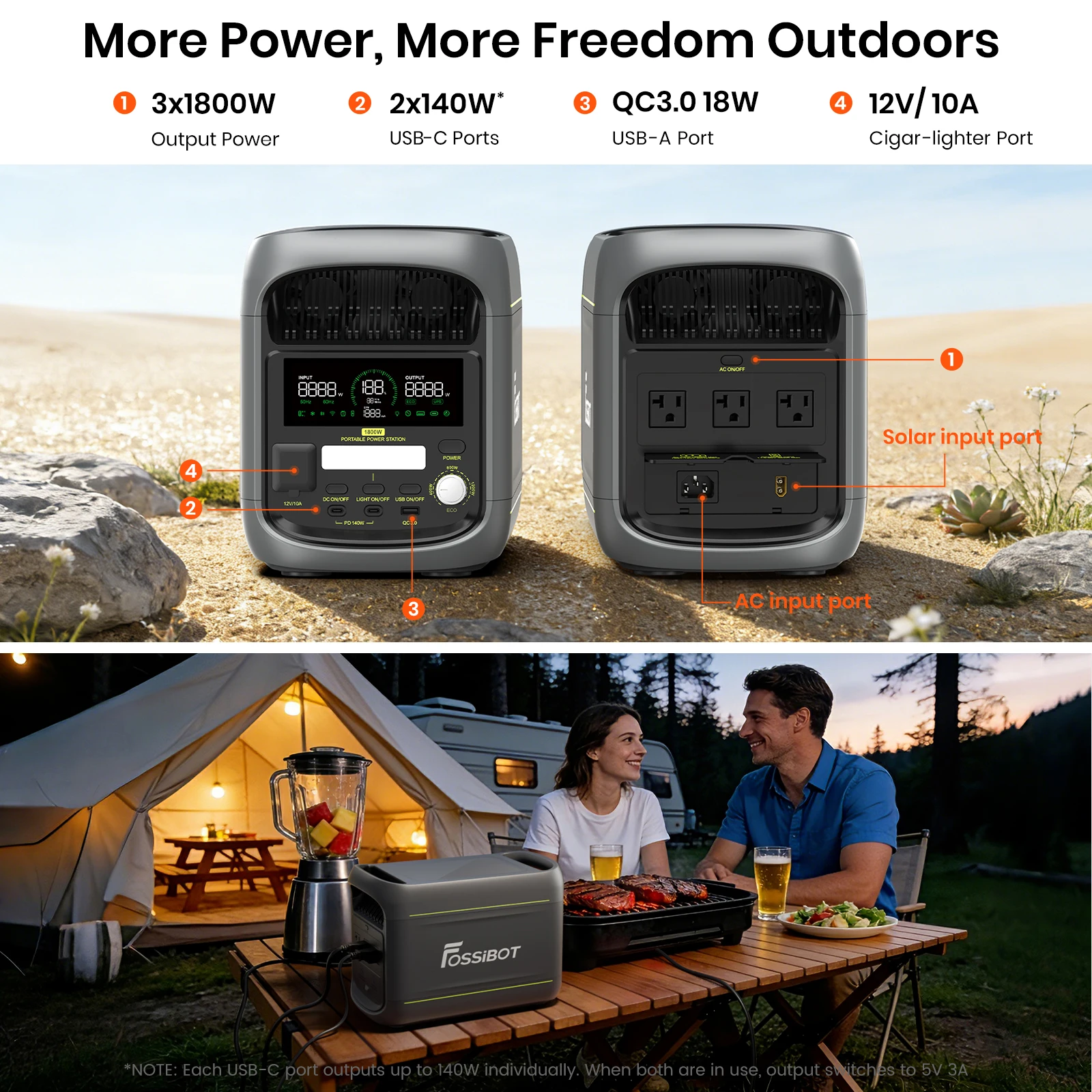 FOSSiBOT F1800 Portable Power Station 1800W (3600W Surge), 1024Wh Solar Generator with LiFePO4 Battery, 10ms Seamless UPS, Pure Sine Wave AC Outlets for Home Backup, Camping, RV, Emergency Emergency