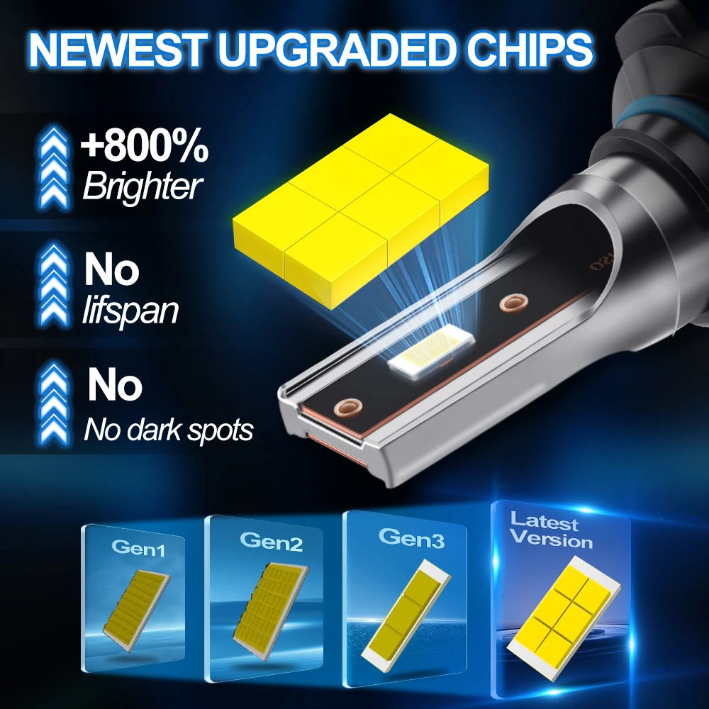 Roadsun Car LED Headlight Bulbs 120W 22000LM CANBUS Super Bright 9006/HB4 High/Low Beam LED Car Headlamps 6000K DC12V 3570 CSP Chips Auto Light Bulbs Universal Fit For Car Motors