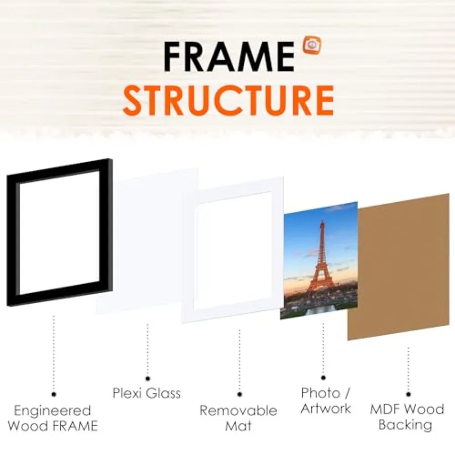 8X10 Picture Frame For Tabletop Or Wall Display, HD Plexiglass, Black, Lightweight And Shatter-Resistant, Fits 5X7 With Mat Or