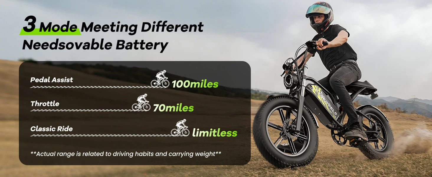 Cybervelo 1000W Electric Bike for Adults 20" Fat Tire All-Terrain E-Bike 48V 20AH/30AH Removable Battery 30MPH Electric Dirt Bike EK11
