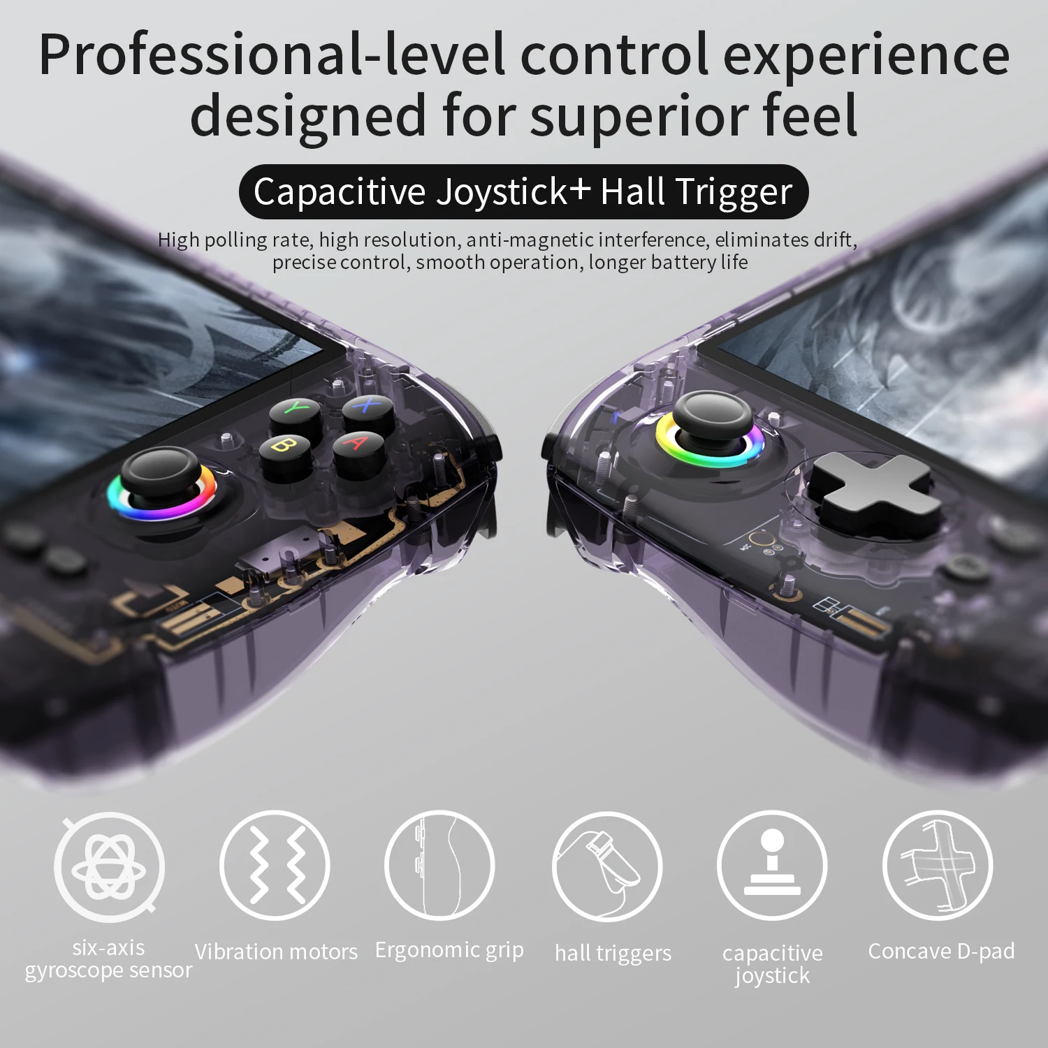 Anbernic RG557 / RG556 Retro Handheld Game Console 5.48-inch AMOLED Screen Android 5500mAh Hall Triggers Video Game Player Supports 1080p Display Port Output WiFi Bluetooth Streaming