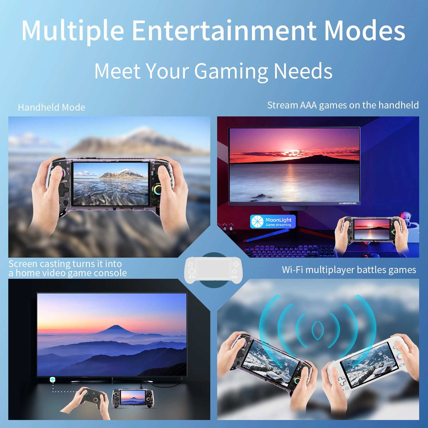 Anbernic RG557 / RG556 Retro Handheld Game Console 5.48-inch AMOLED Screen Android 5500mAh Hall Triggers Video Game Player Supports 1080p Display Port Output WiFi Bluetooth Streaming