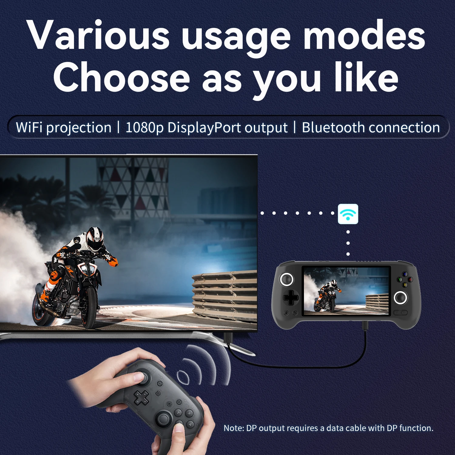 Anbernic RG557 / RG556 Retro Handheld Game Console 5.48-inch AMOLED Screen Android 5500mAh Hall Triggers Video Game Player Supports 1080p Display Port Output WiFi Bluetooth Streaming