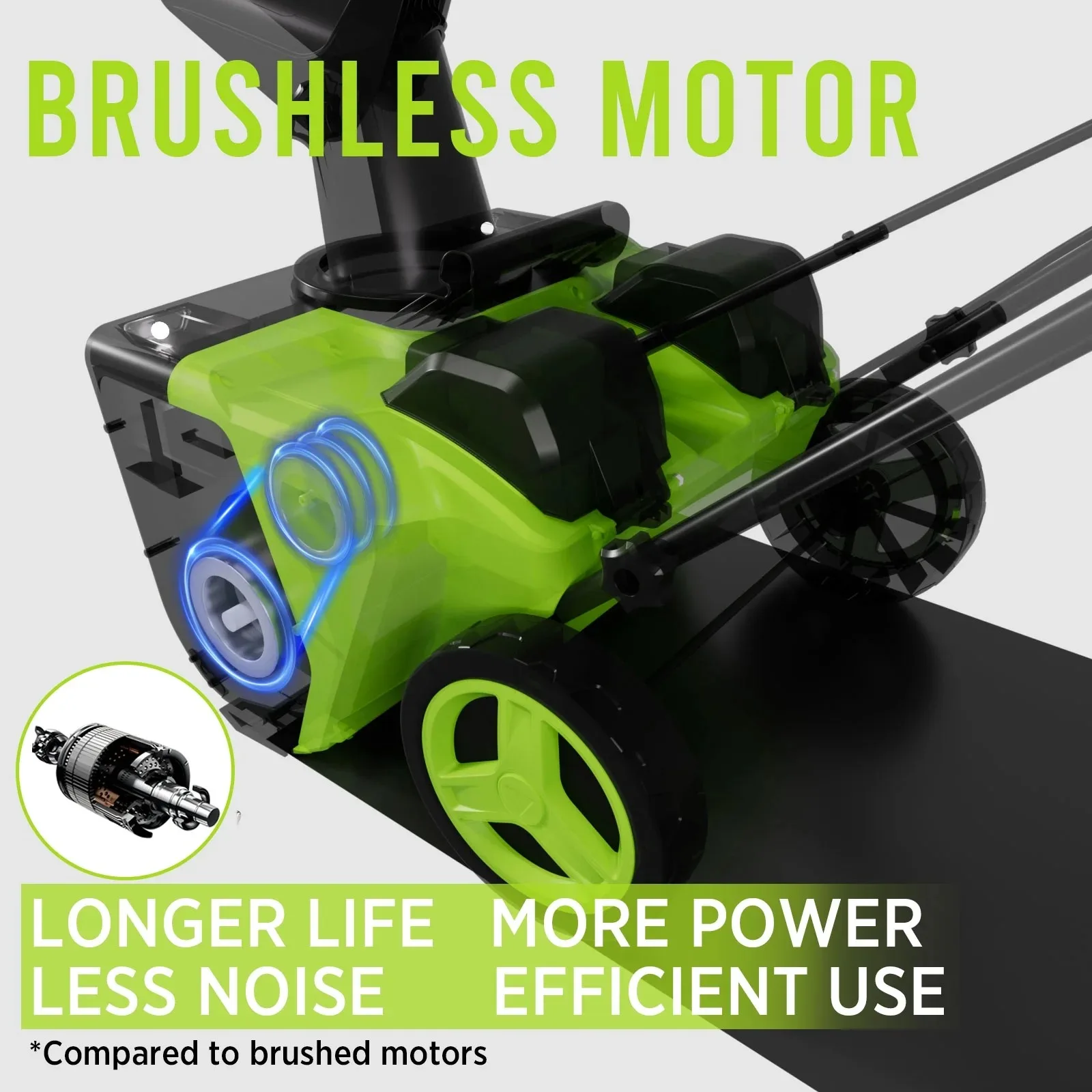 Deli 2x21V Cordless Snow Blower 20 Inch Brushless Snow Thrower with 2 Batteries and Charger for Lawn Patio