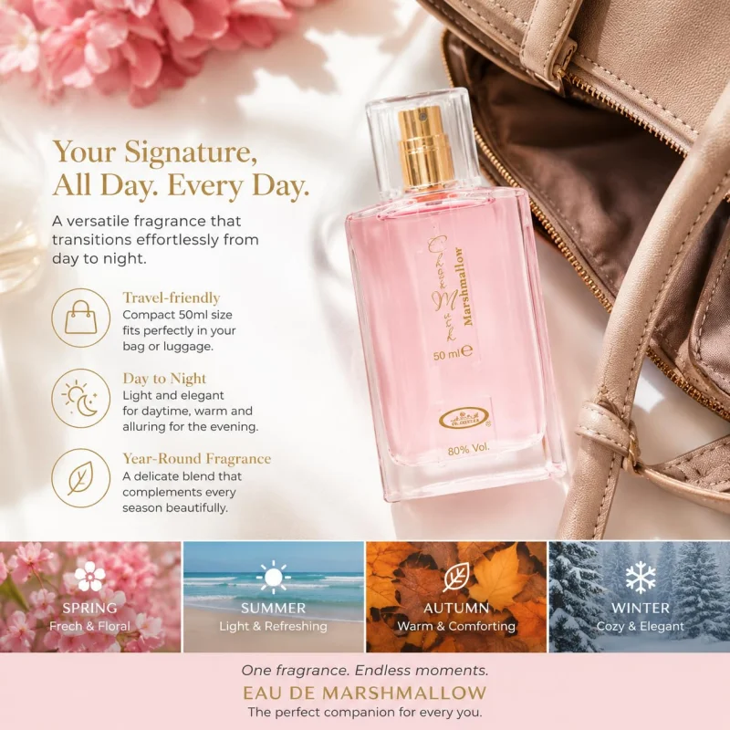 Unisex Gourmand Oriental EDP Perfume Long‑lasting Fragrance 50ml Marshmallow Sweet or Pistachio Nutty Scent For Daily Wear Dating Party Holiday Gift
