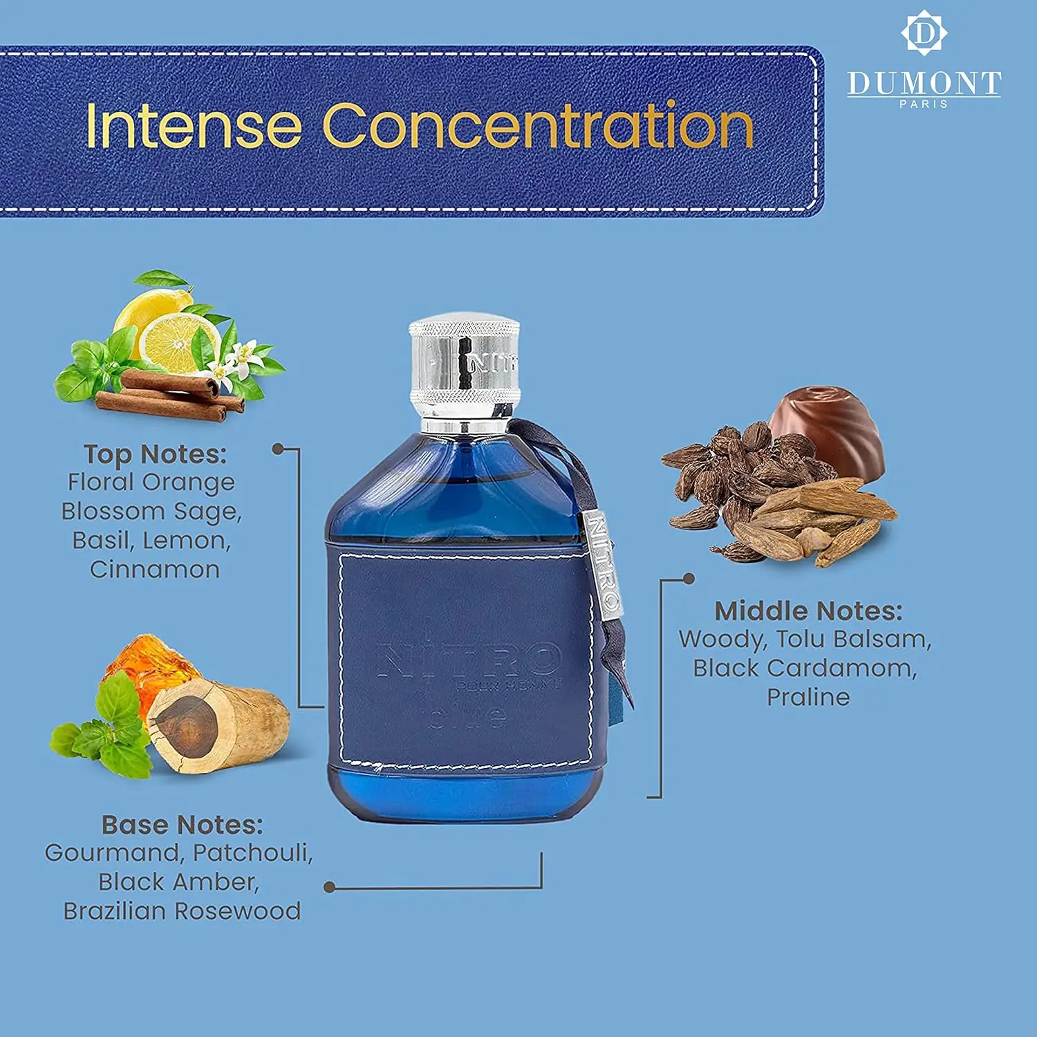 Men Dumont Nitro Blue Pour Homme Eau De Parfum 100ml, Premium Blue Leather Wrapped Bottle, Long‑Lasting Fresh Woody Aquatic Scent For Daily Wear & Gifting