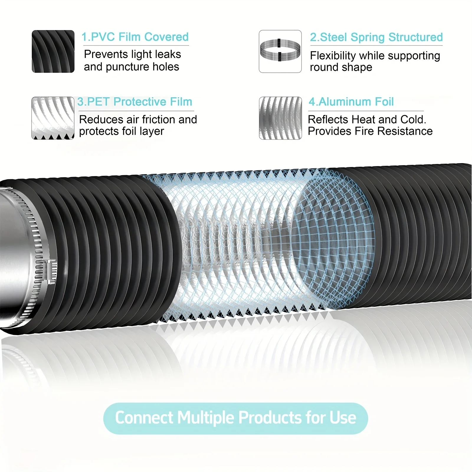4 Inch X 16 Ft Aluminum Foil Insulated Flexible Duct, Dryer Vent Hose for HVAC Ventilation & Duct Fan Systems, Includes 2 Clamps