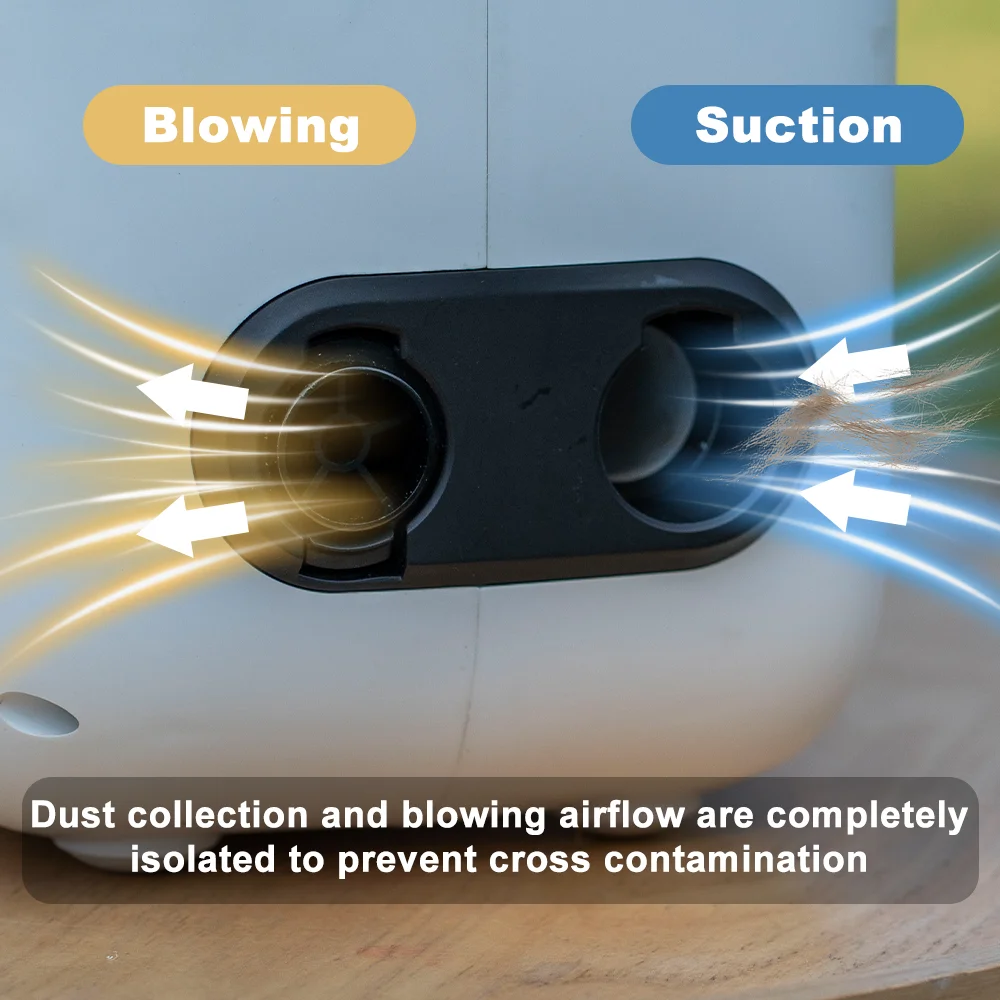 Pet Grooming Kit Cat/Dog Hair Vacuum with 2.5L Large Capacity,5 in 1 Professional Pet Blow&Suction Machine with 5 Blow Settings and 3 Suction Level, Low Noise Pet Hair Cleaner for All Hair Type