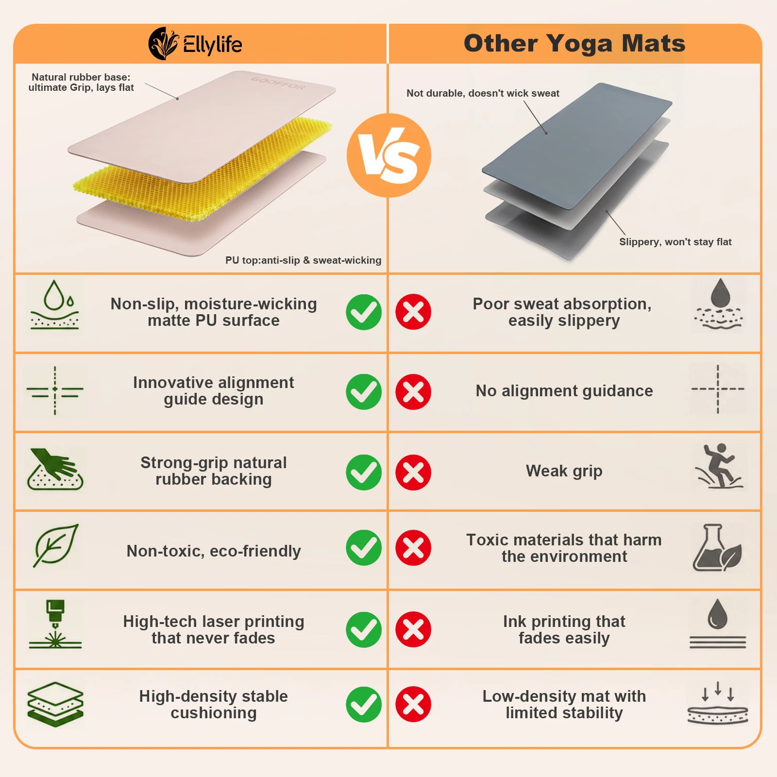 GOOFFOR Yoga Mat, Non Slip Natural Rubber Yoga Mat, Ultimate Grip