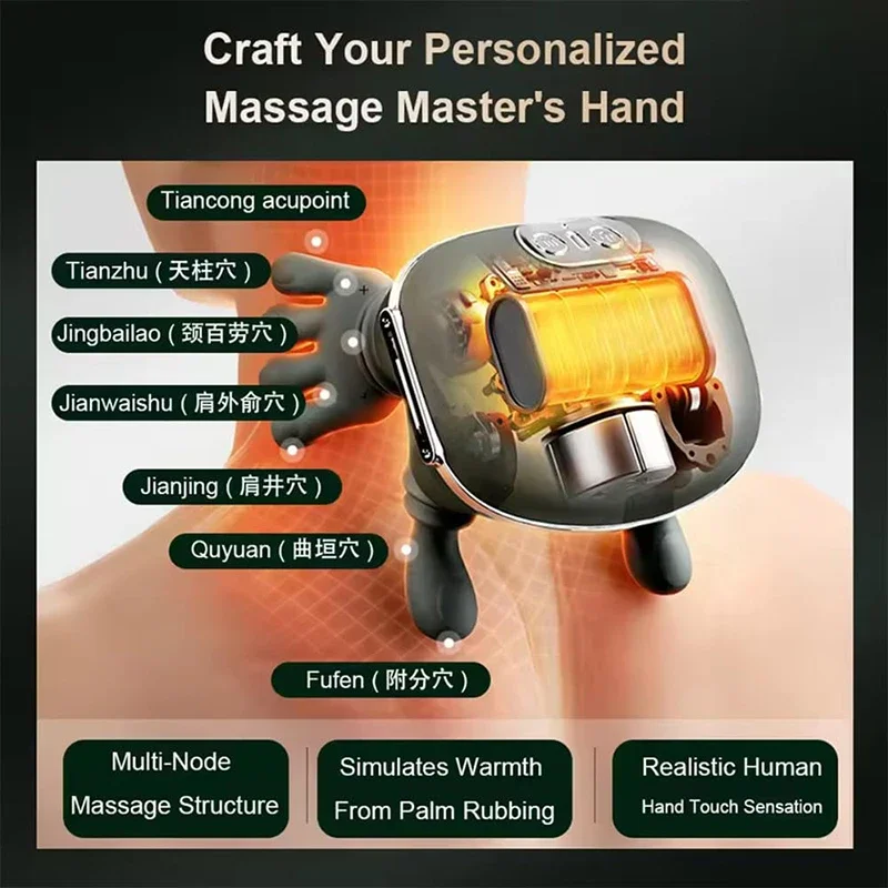 Electric Neck Massager Shoulder Massager with Heat Therapy Deep Tissue Massage Portable Rechargeable Cervical Massager for Relaxation Stress Relief Office Workers Muscle Recovery Handheld Massage Device with Human Hand Simulation Kneading Nodes Multi Mode