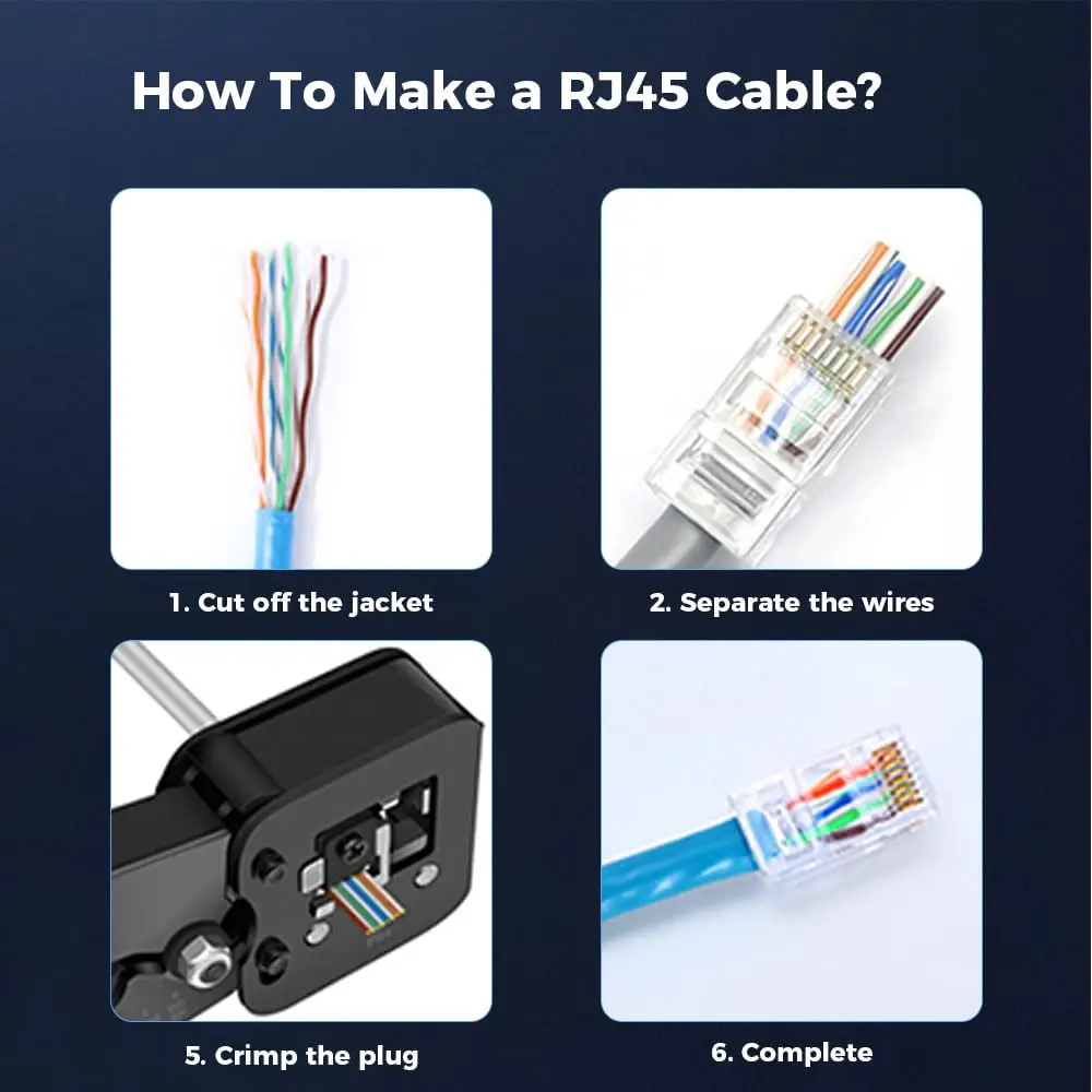 ZoeRax 200-Pack RJ45 Cat6 Pass Through Connector RJ45 Modular Plugs for CAT6 CAT5E Solid or Stranded FTP/UTP Cable