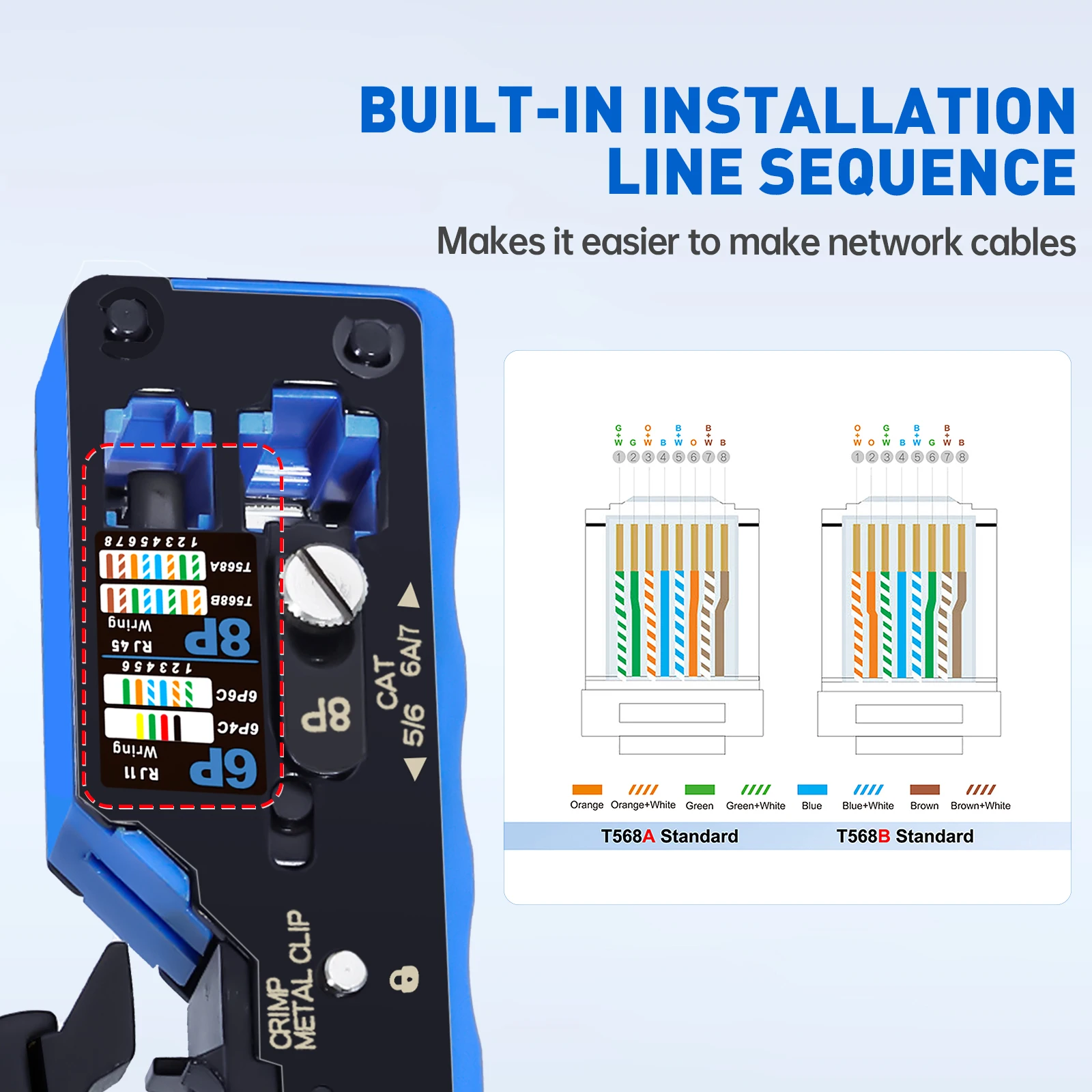 ZoeRax RJ45 CAT7 CAT6A Crimping Tool RJ45 Network Tool Kit for CAT6A CAT7 CAT5 CAT6 Connectors with Crimp Tool,Wire Stripper and Blades