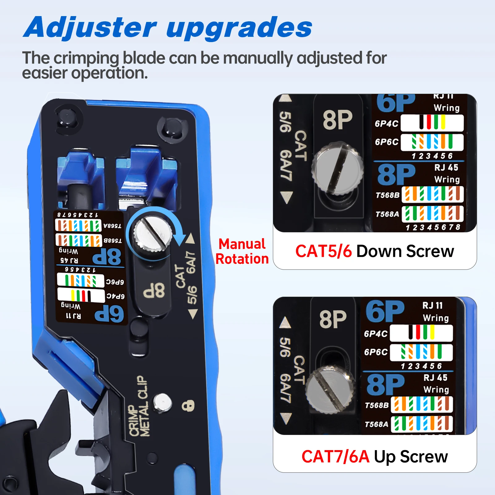 ZoeRax RJ45 CAT7 CAT6A Crimping Tool RJ45 Network Tool Kit for CAT6A CAT7 CAT5 CAT6 Connectors with Crimp Tool,Wire Stripper and Blades