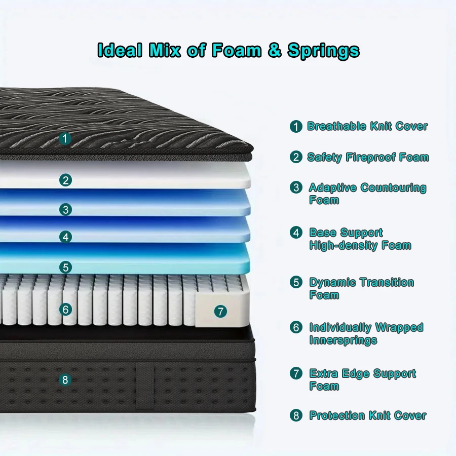 12 Inch Twin, Full, Queen, King, Mattress Memony Foam And Spring, Medium Firm Mattress for Cooling, Pressure Relief, Edge Support & Motion Isolation Box-Packed for Bedrooms, Guest Rooms And Hotels