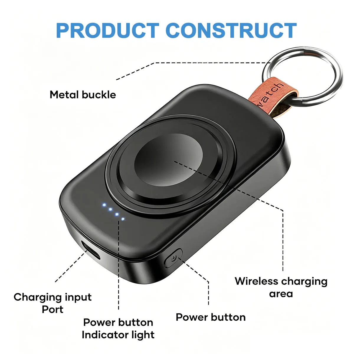 1800mAh Magnetic Wireless Portable Watch Type-C Fast Charger for Samsung Galaxy Watch 8/8 Classic/7 Ultra/6 Classic Fast Charging