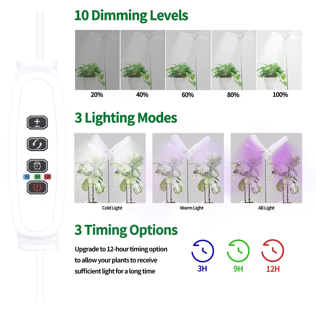 Grow Lights for Indoor Plants, 240 LEDs Full Spectrum Plant Light with Folding Wings, 3/9/12H Auto Timer, 10 Dimmable Levels, 3 Lighting Modes, Height Adjustable for Tall Large Plants, Vegetables