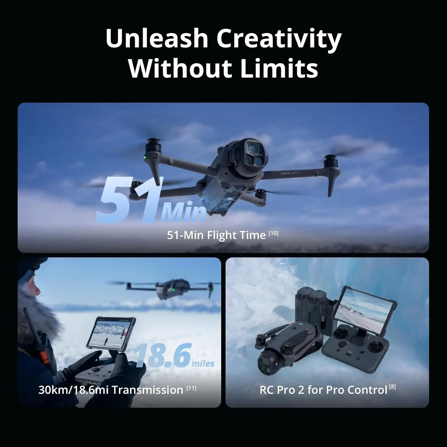 Refurbished Used DJI Mavic 4 Pro Flagship Drone with Controller 100MP 4/3 CMOS Hasselblad Camera 30km Video Transmission 51min Flight Time Charging Hub Included