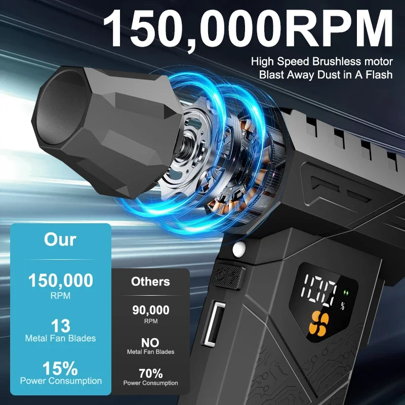 Turbo Fan Blower 580000RPM Portable Electric Air Duster for Car Seat Computer Dust Removal